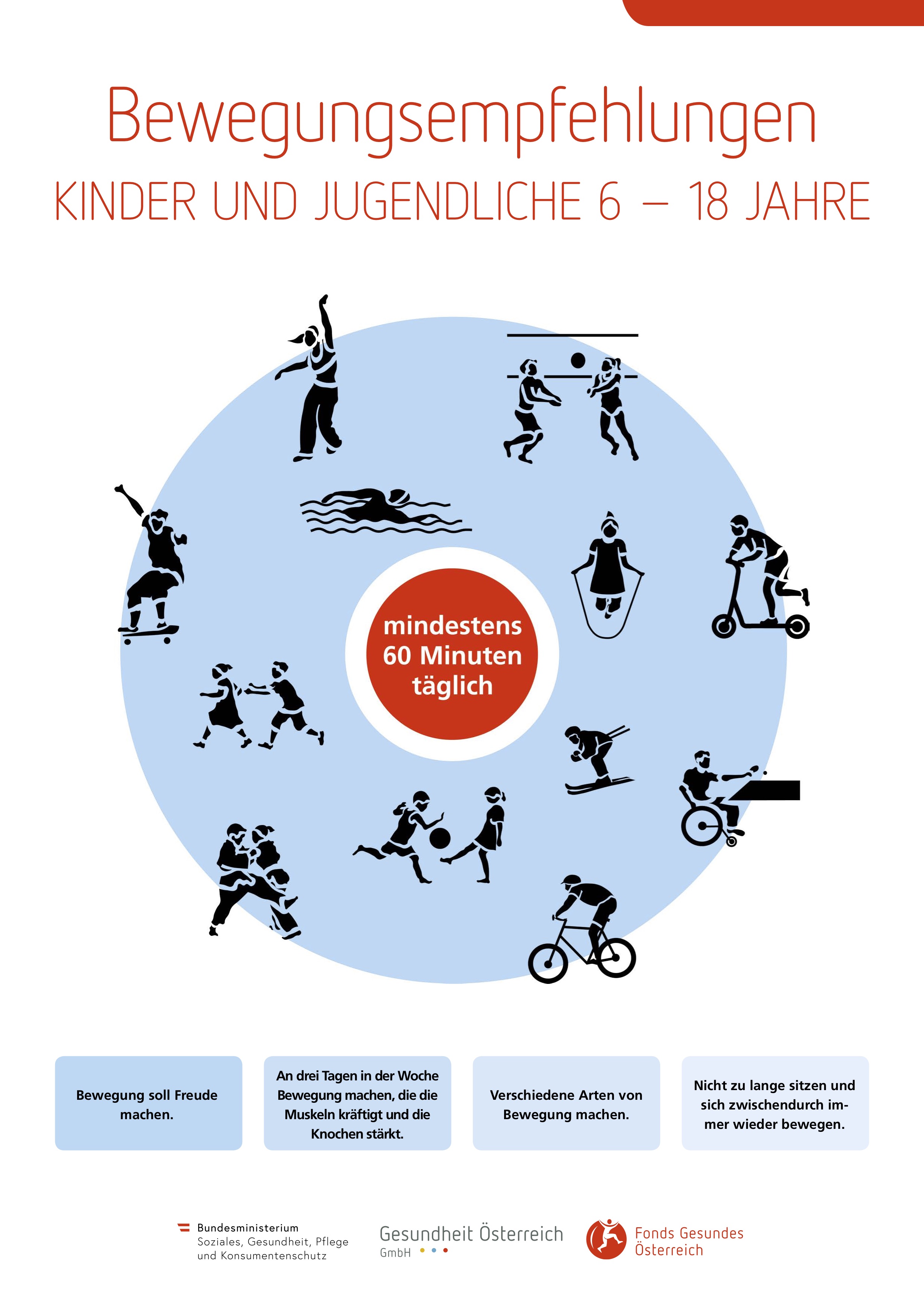 Bewegungsempfehlungen – Erwachsene 18-65 Jahre